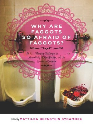 cover image of Why Are Faggots So Afraid of Faggots?